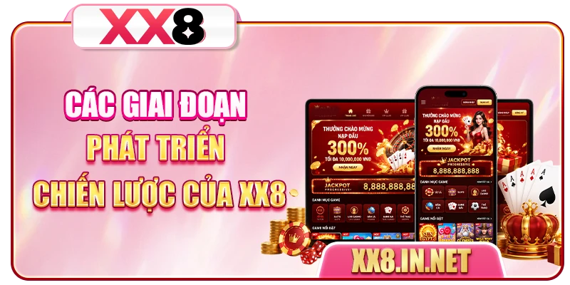 Các giai đoạn phát triển chiến lược của XX8
